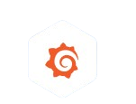 Grafana