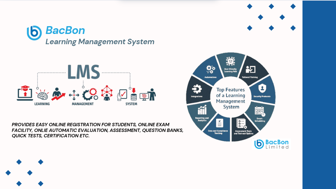 Learning Management System