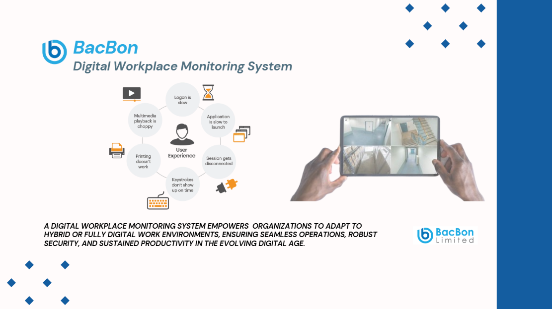 Digital Workplace Monitoring System